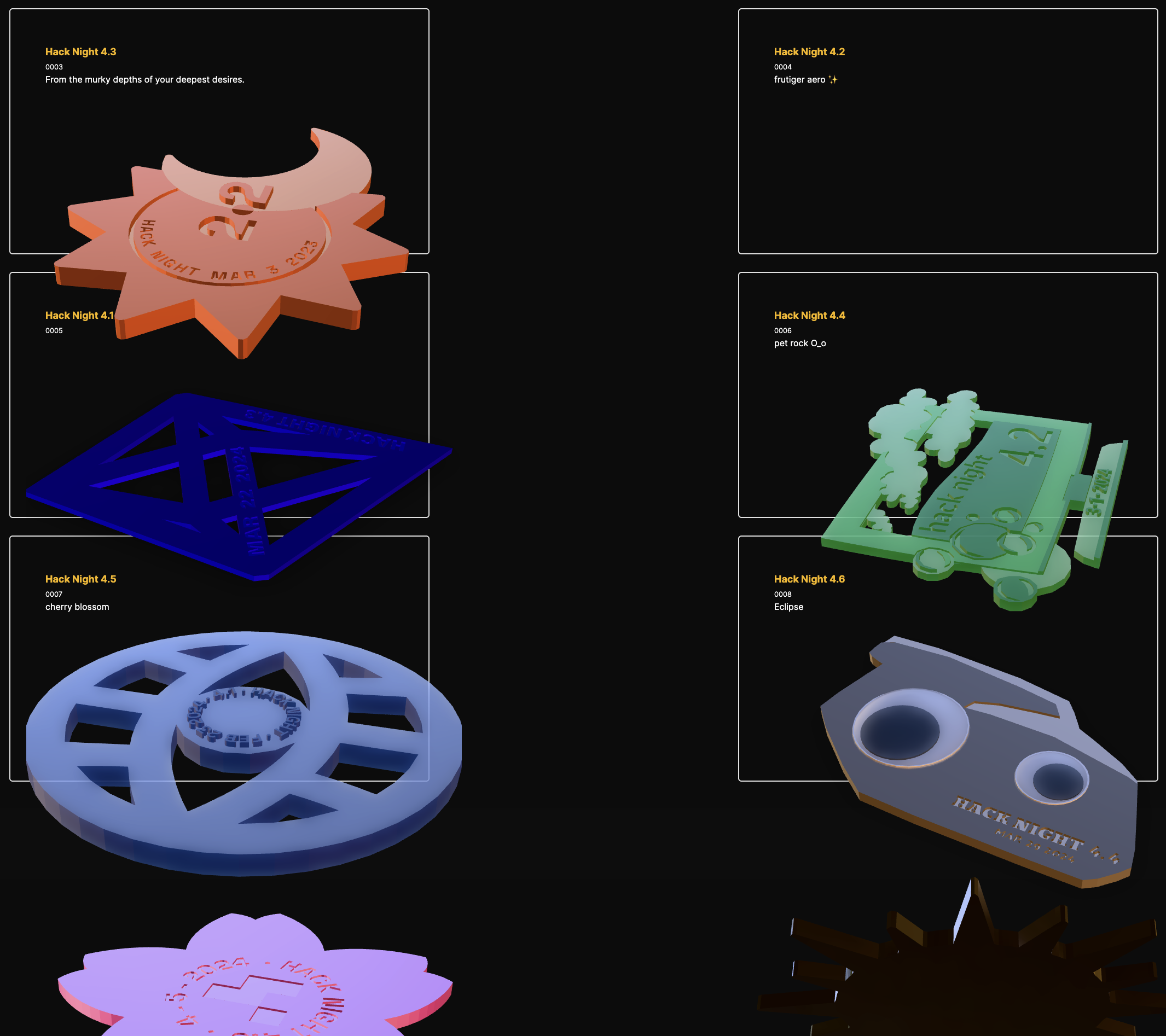 Purdue Hackers Dashboard badges